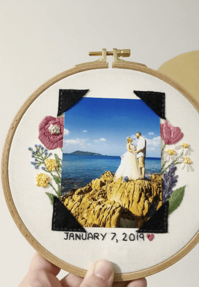 Embroidery Class: Embroidered Photo Frame
